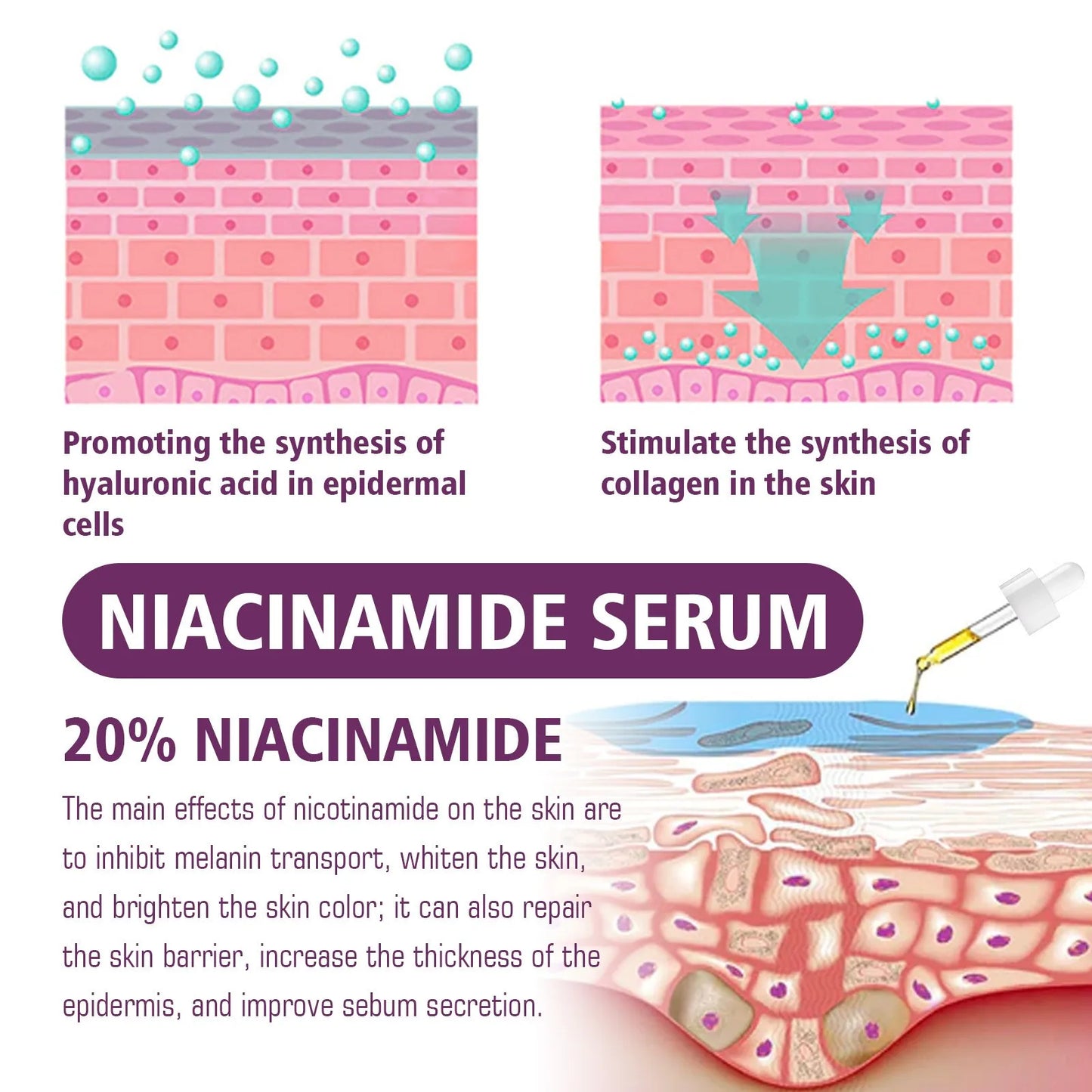 Eliksir Młodości - 20% Niacynamidowy Serum na Zmiany Skórne i Pory - MysticAura